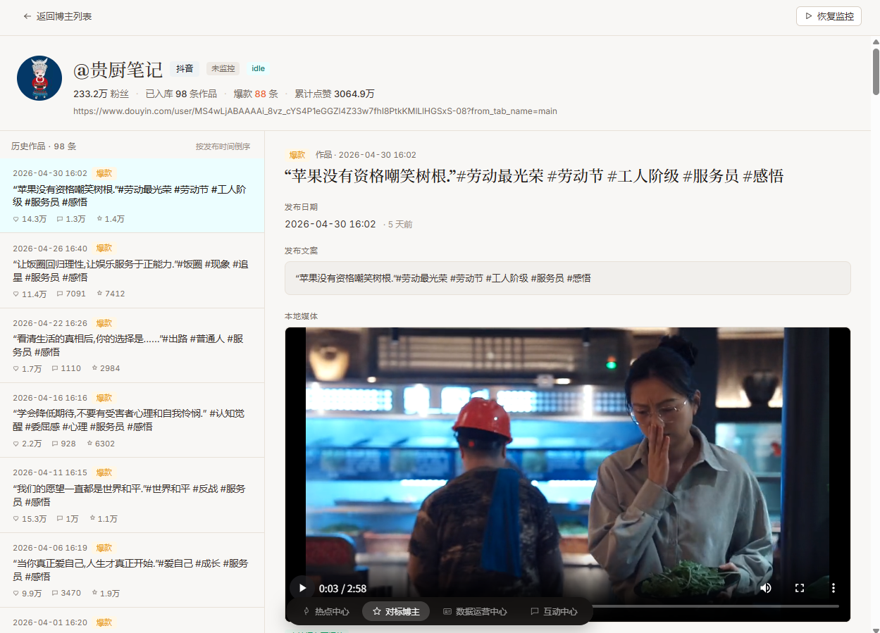 AIGC内容运营系统（不对外，有需要可联系展示） - 对标博主监控